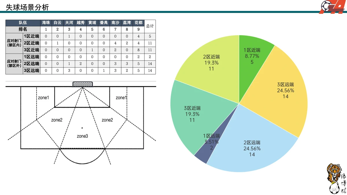 如何制定智能篮球训练计划_0
